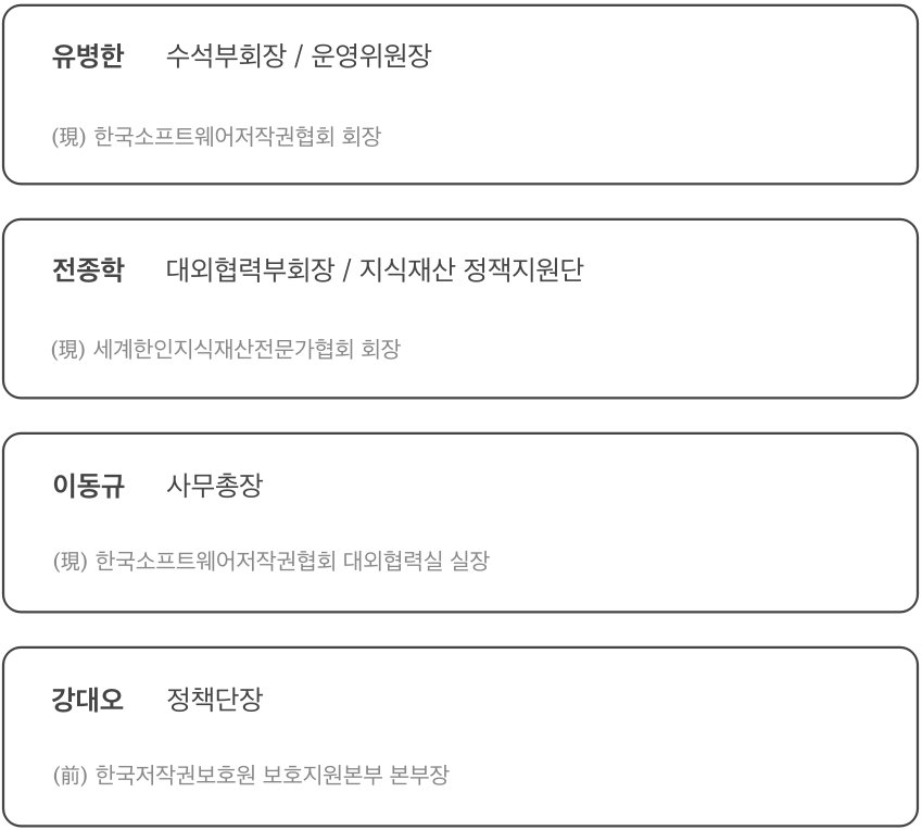 주요 구성원 : 유병한 수석부회장/운영위원장 한국소프트웨어저작권 협회 회장, 전종학 대외협력부회장/지식재산 정책지원단 세계한인지식재산전문가협회 회장, 이동규 사무총장 한국소프트웨어저작권협회 대외협력실 실장, 강대오 정책단장 한국저작권보호원 보호지원본부 본부장